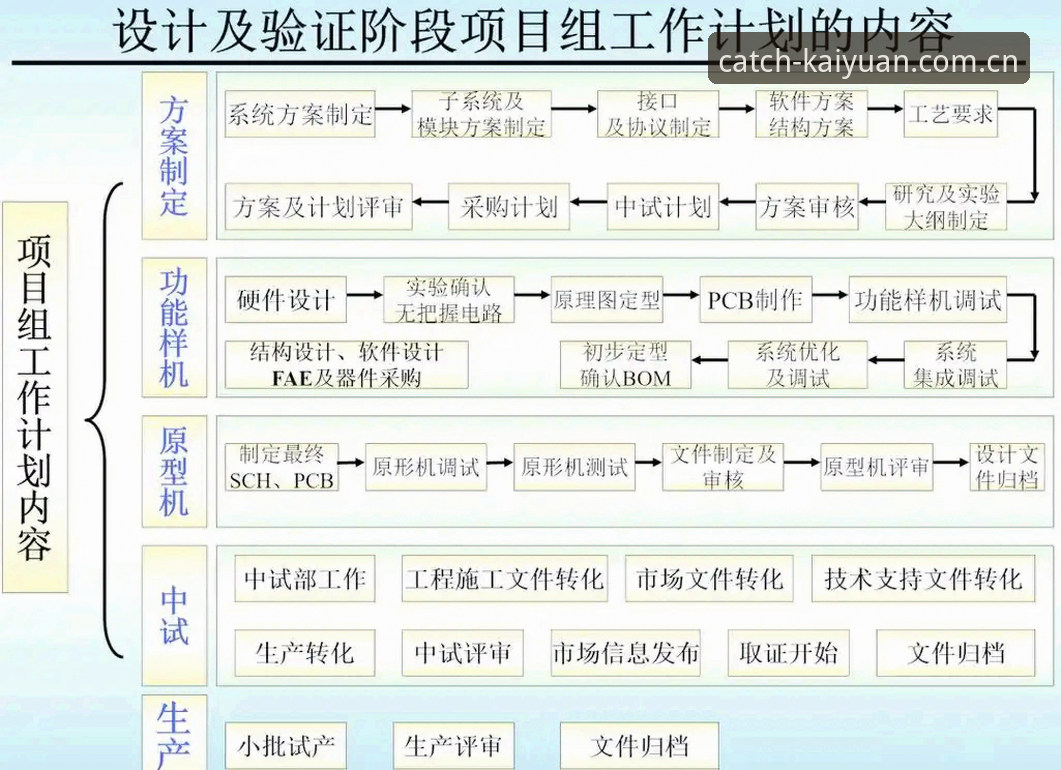 开元捕鱼平台入门操作教程：从下载安装到高效体验全流程指南